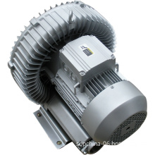 High frequency portable industrial blower with ISO9001:2008